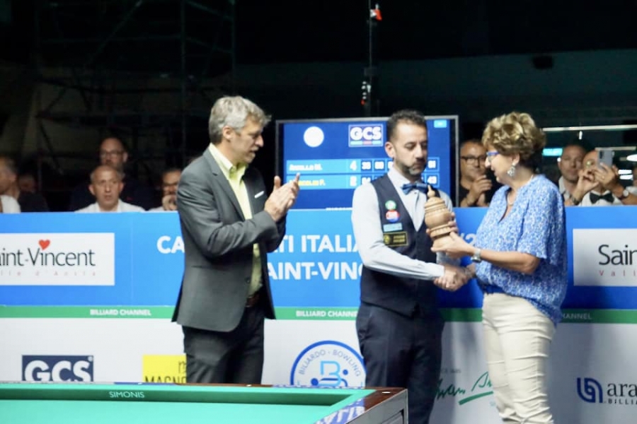 Finali Campionati Italiani Nazionali Pro 2023 (92)