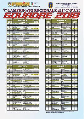 VII Campionato Regionale a Squadre 1^, 2^ e 3^ cat. 2018