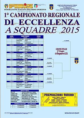 EDIZIONE 2015 - Cat.Eccellenza