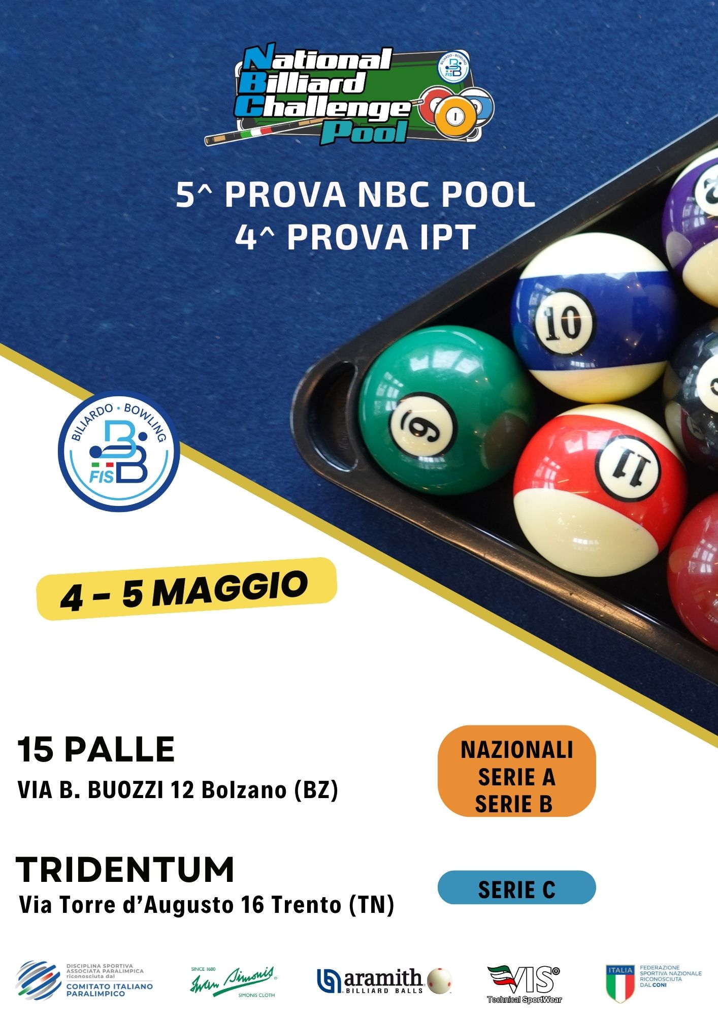 5^ PROVA NBC E 4^ PROVA IPT: ORARI DI GIOCO