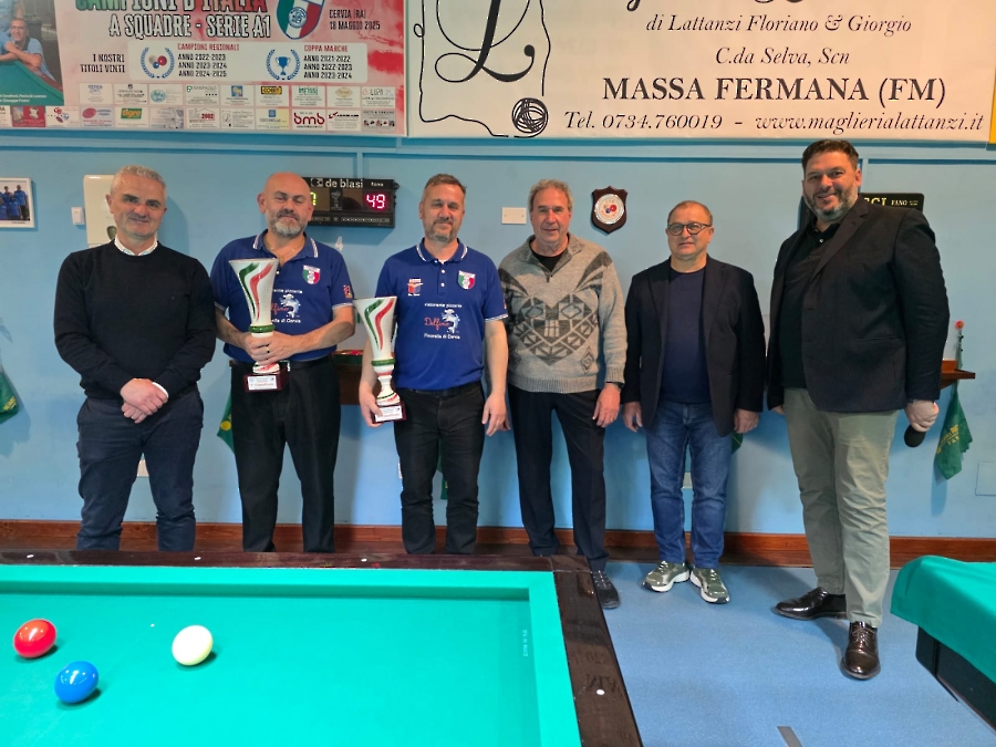 Campioni Italiani coppie di seconda Categoria 