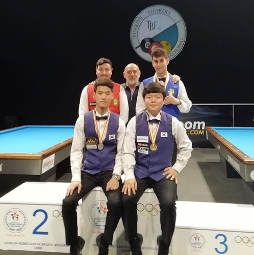 World Championship Ladies & Juniors
