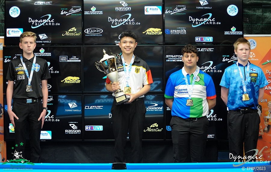 Campionati Europei 2023 (2)