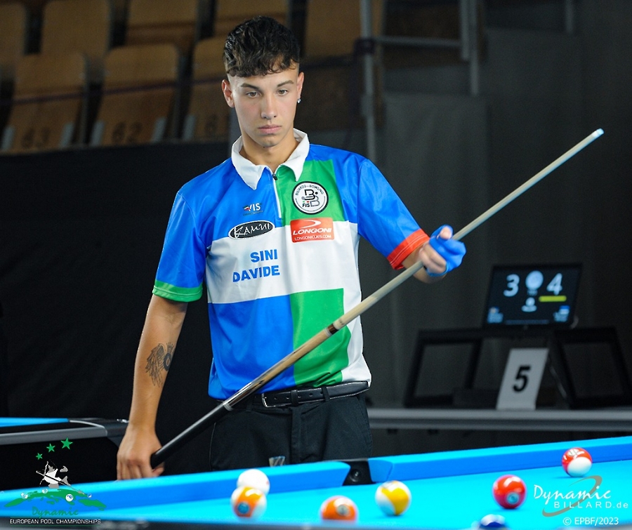 DYNAMIC BILLARD EUROPEAN CHAMPIONSHIPS YOUTH 2023