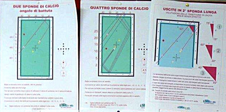 Torino:1° corso curricolare di Biliardo Sportivo per il Liceo Scientifico Sportivo