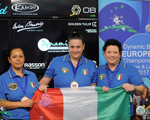 Europei Ladies & Seniores 2017