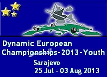 Campionati Europei Giovani