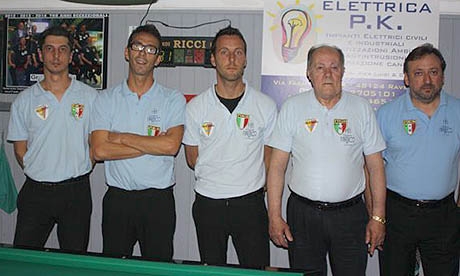 7ª giornata Campionato Nazionale a Squadre