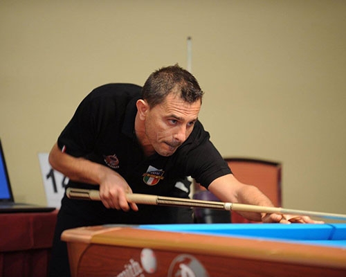 European Pool Championship, il racconto