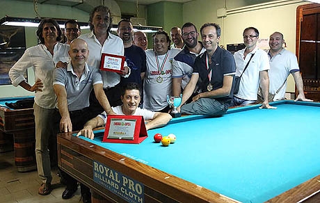 Umbria Open 2015 - Risultati