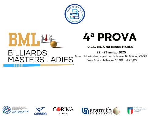 images/medium/POSTER_CAMPIONATI_ITALIANI_4_PROVA_MASTER.jpg