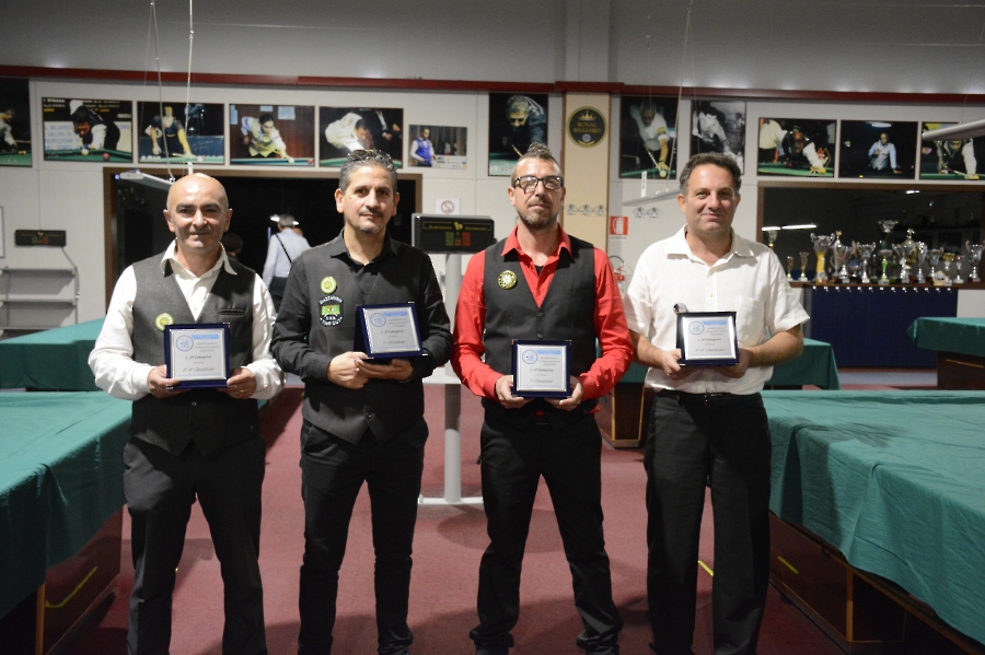 Istituzionale 2023-24 - 1^Prova_2 cat.