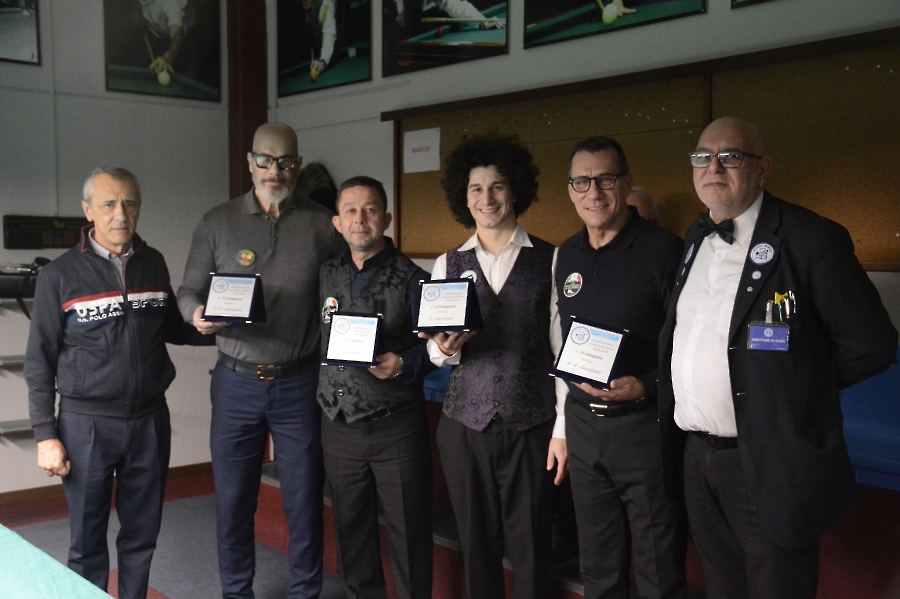 Istituzionale 2023-24 - 3^Prova_1 cat.