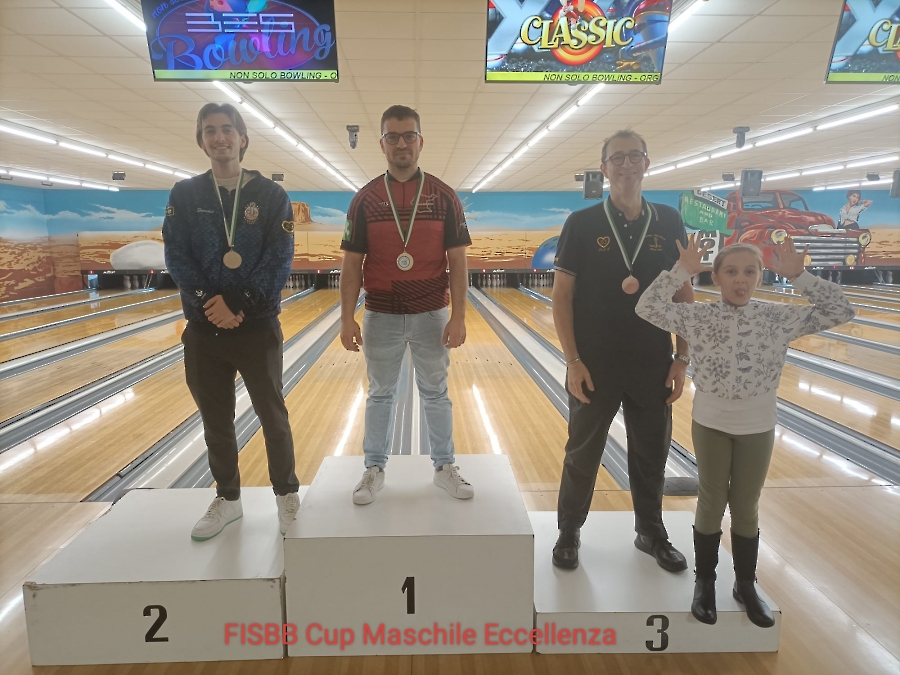 FISBB Cup maschile eccellenza