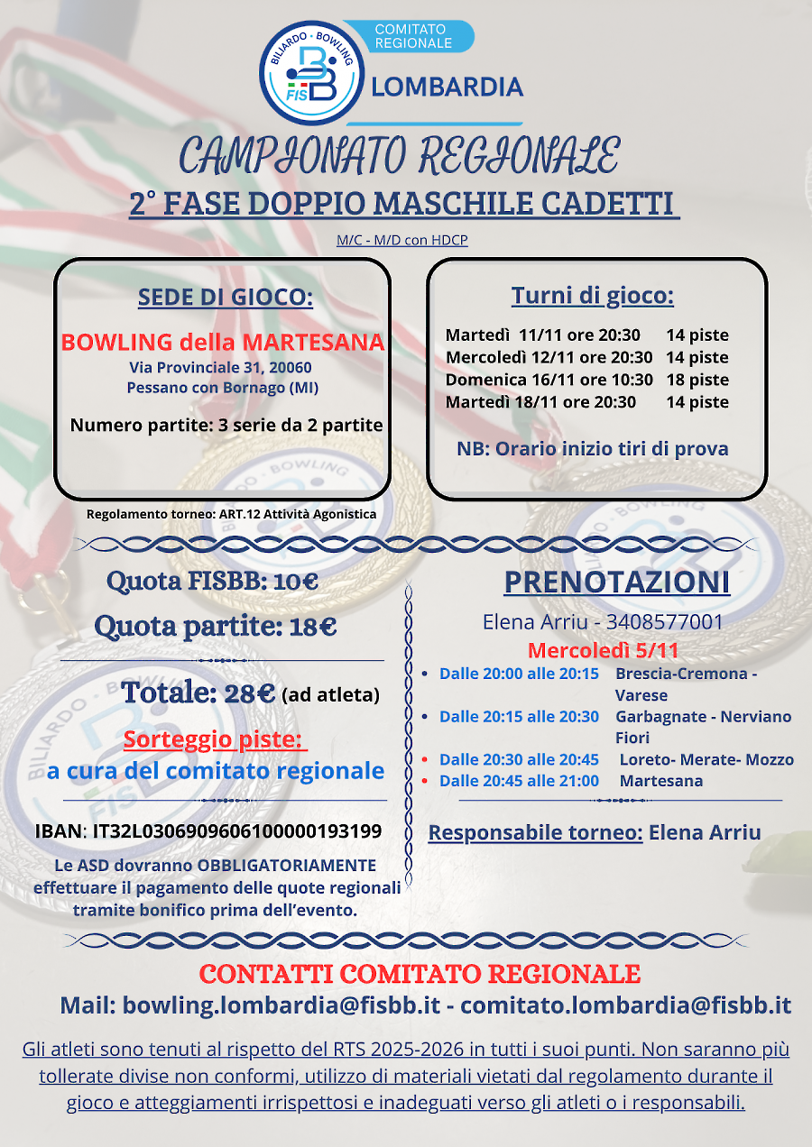 Locandina DOPPIO CADETTI MASCHILE