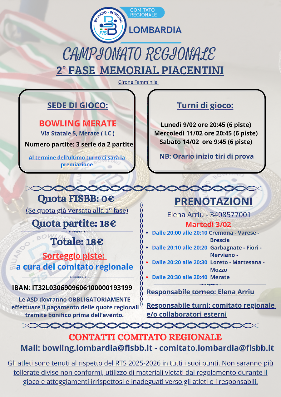 Locandina 2° MEMORIAL PIACENTINI