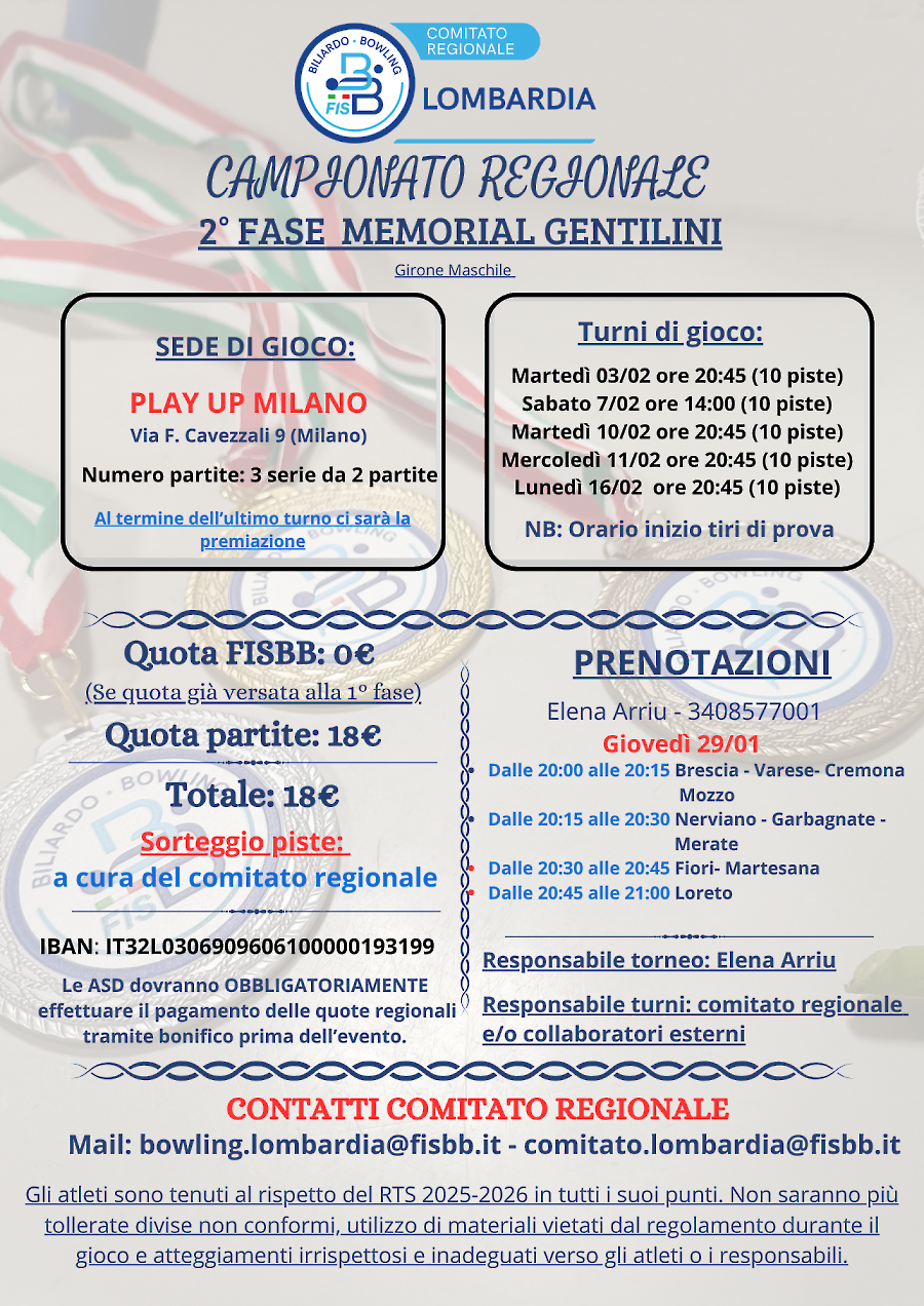 Locandina 2° MEMORIAL PIACENTINI (3)