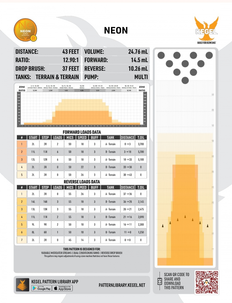 Oliatura 2° fase singolo MA-MB.jpg