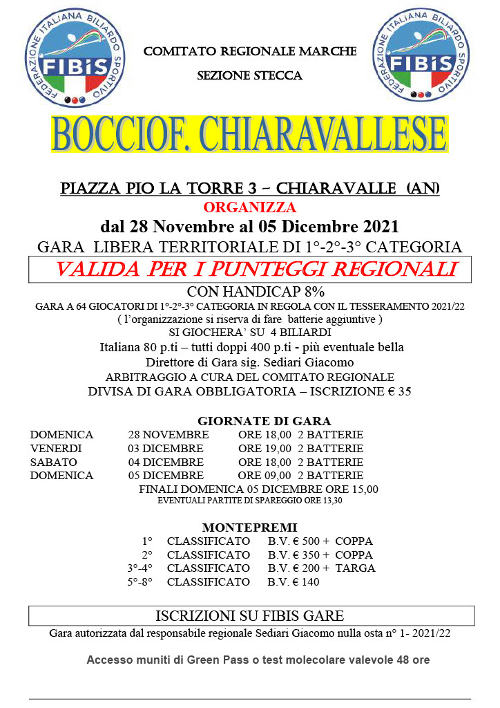 3 gara libera territoriale 1 2 3 chiaravalle 2021 2210241024 1