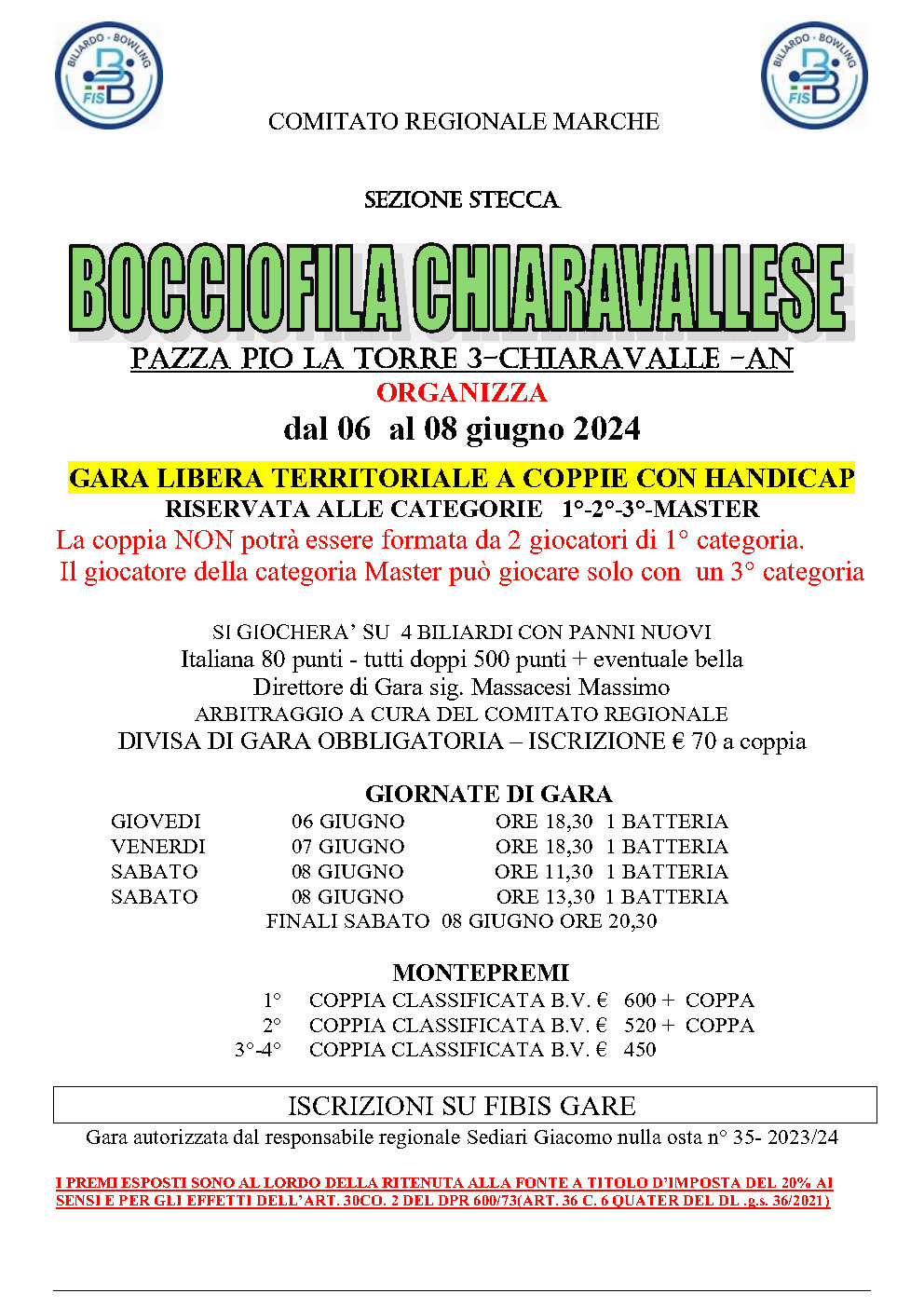 COPPIE CHIARAVALLE