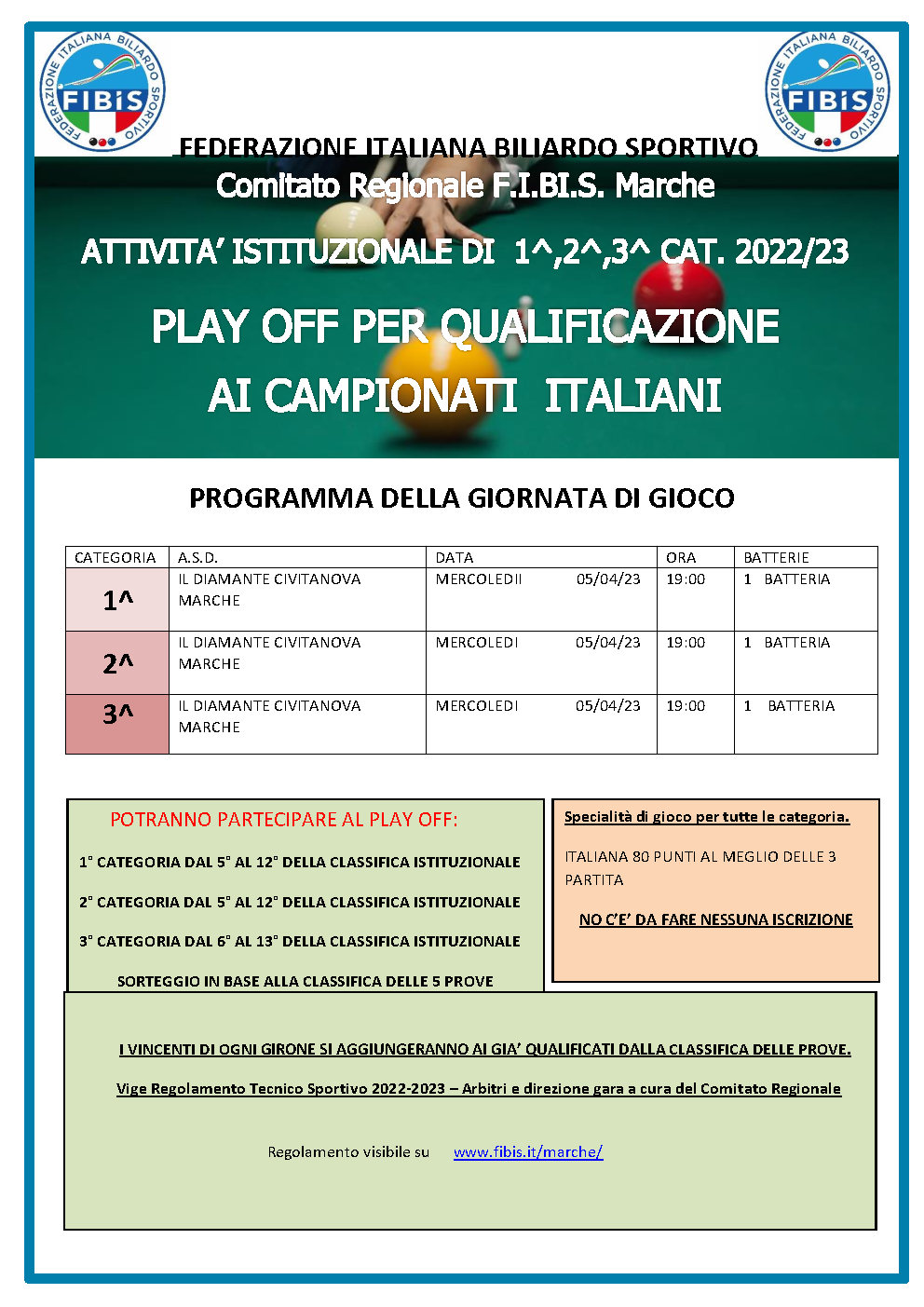 PLAY OFF 1 2 3 classifica PROVE 2022 23