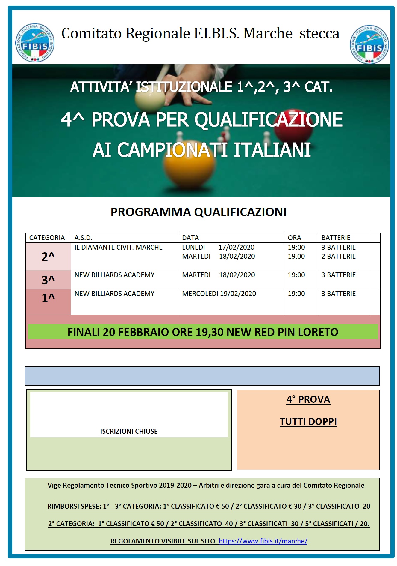 4^ Prova per la Qualificazione ai Campionati Italiani