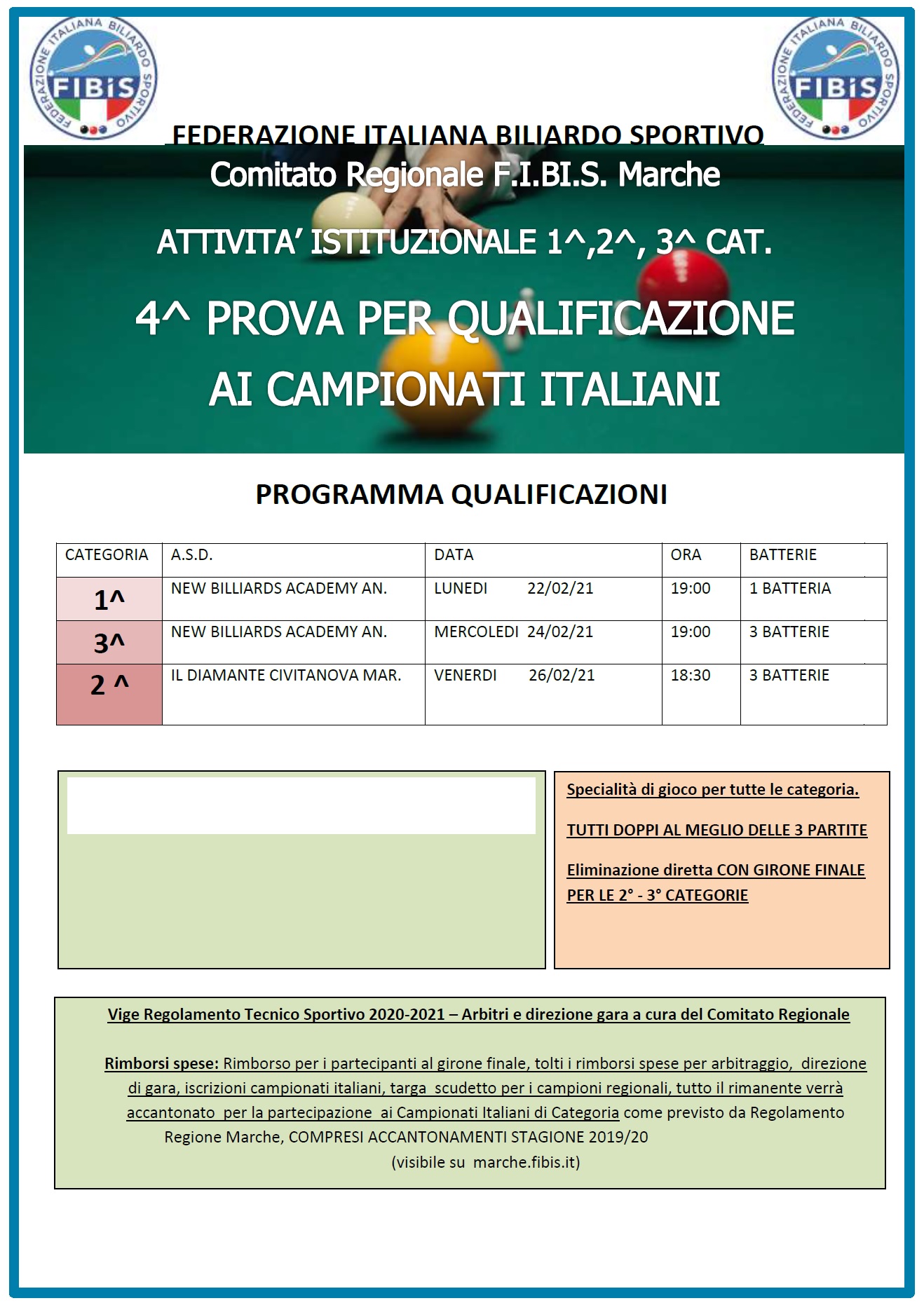 locandina quarta prova di categoria 2020 21