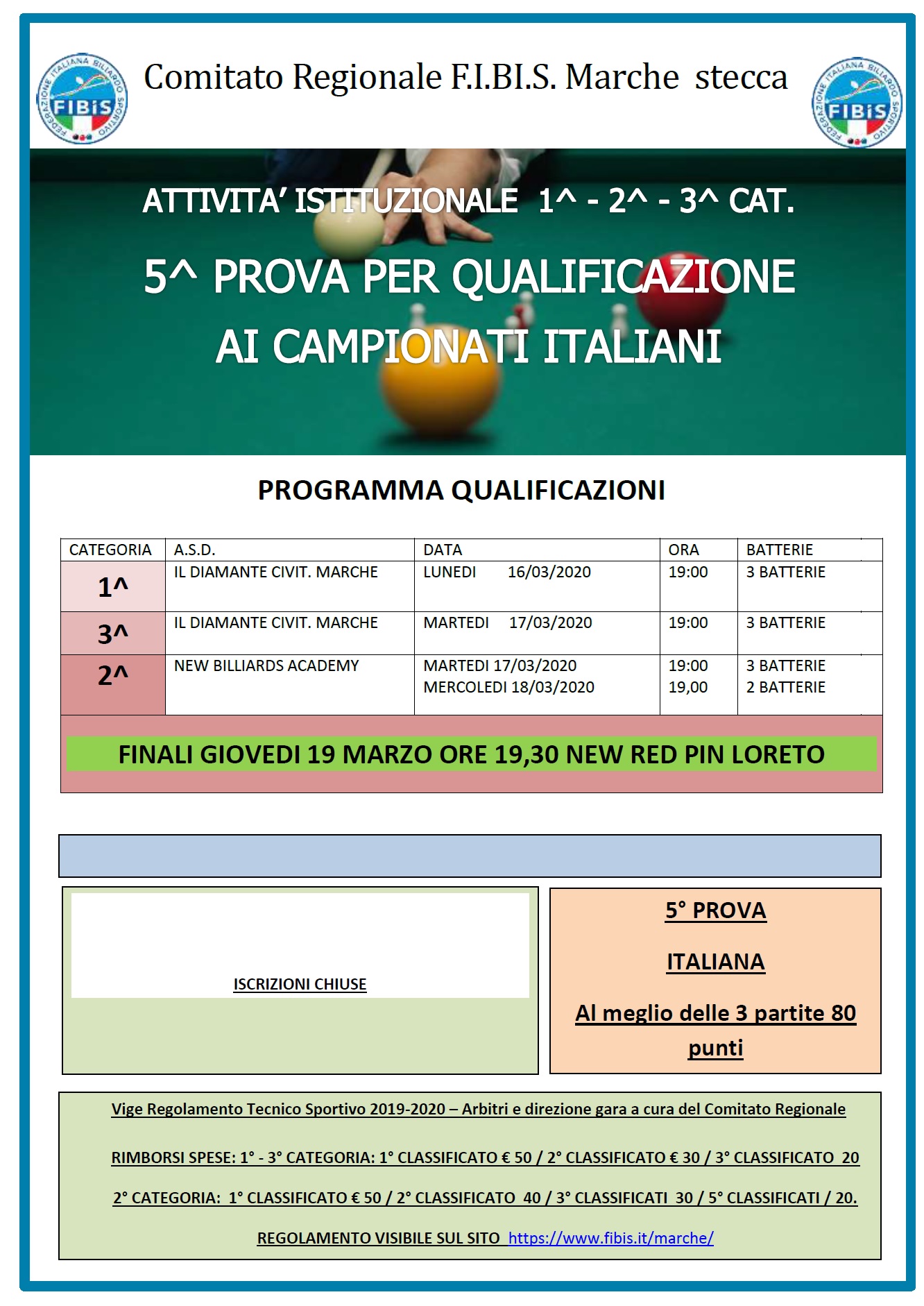 5^ Prova per la Qualificazione ai Campionati Italiani