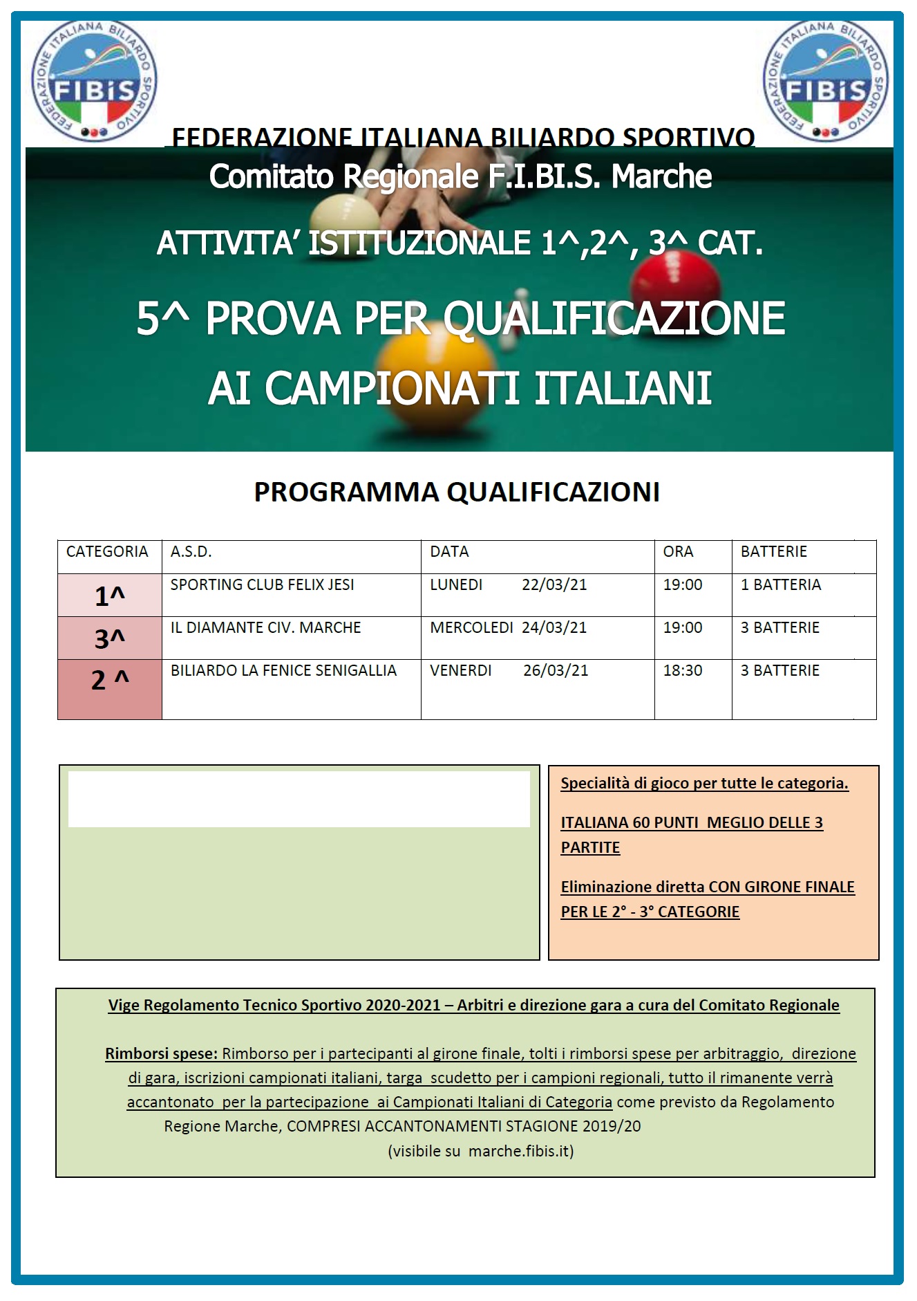 locandina quinta prova di categoria 2020 21