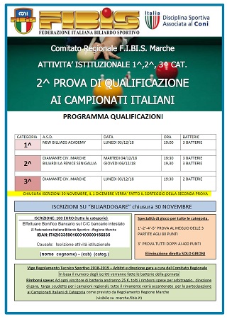 SECONDA PROVA DI QUALIFICAZIONE AI CAMPIONATI ITALIANI 2018/2019