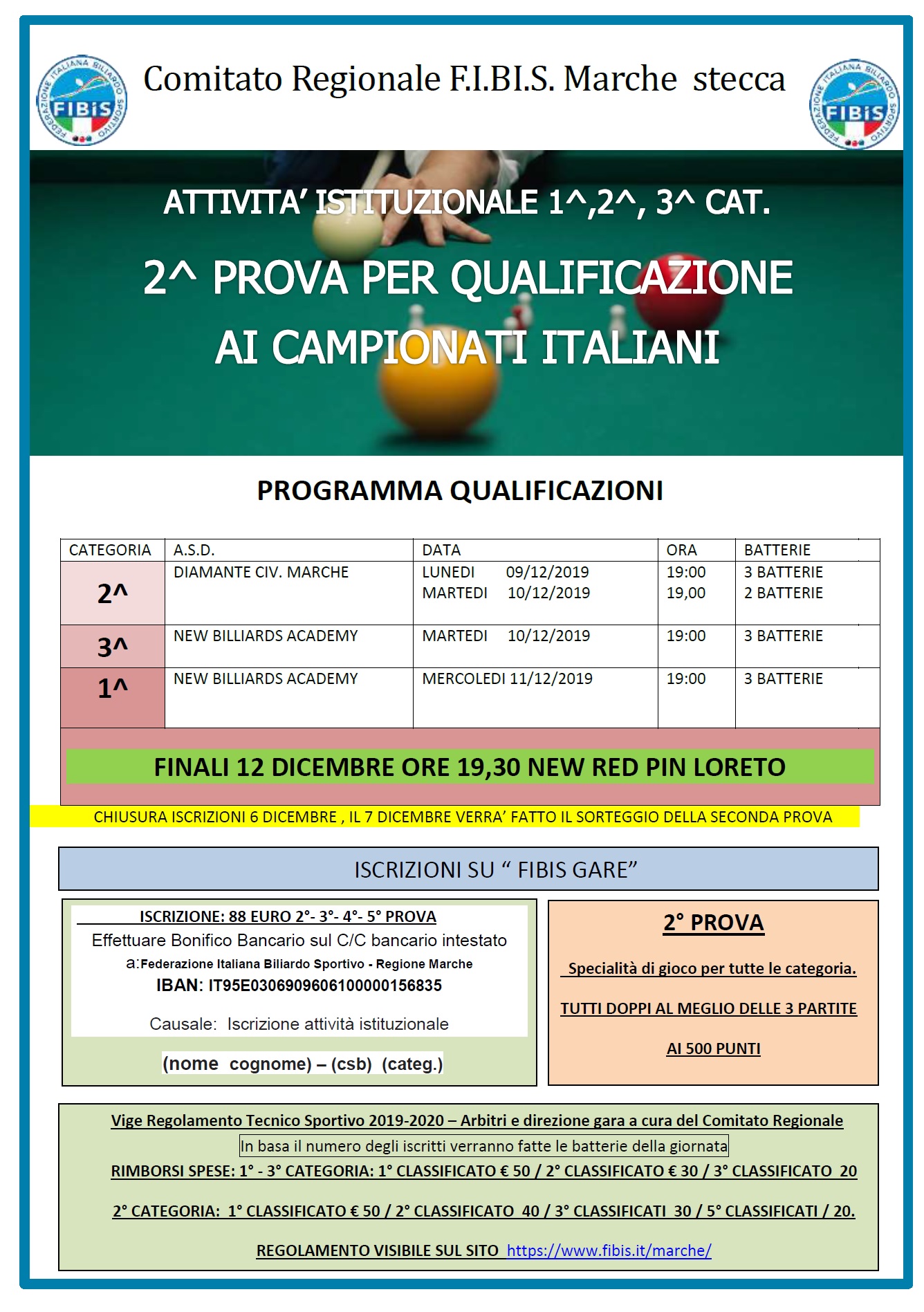 2^ Prova per la Qualificazione ai Campionati Italiani