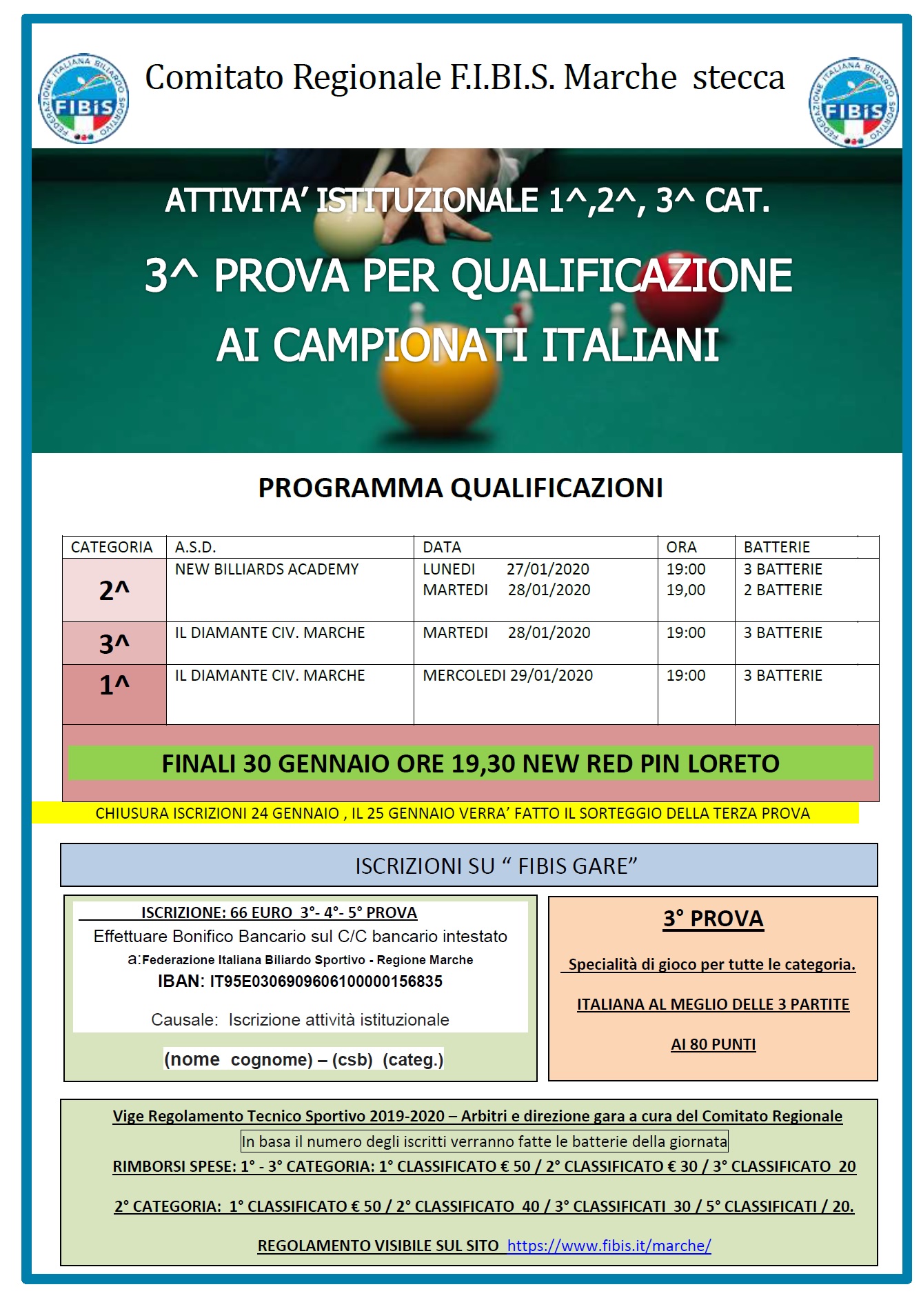 3^ Prova per la Qualificazione ai Campionati Italiani