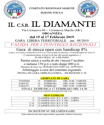 Ottava Gara Territoriale Libera C.S.B. IL DIAMANTE Civitanova Marche -MC- 2018/2019