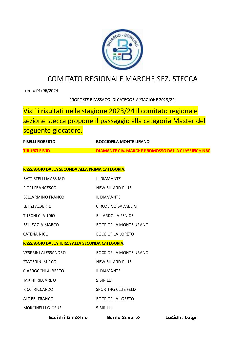 passaggi di categoria