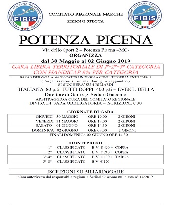 Gara libera territoriale C.S.B. POTENZA PICENA (MC) 2018/19