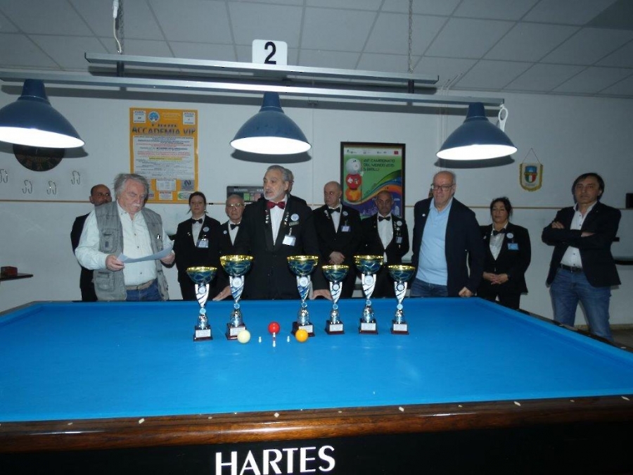 FINALI PREMIAZIONI 2