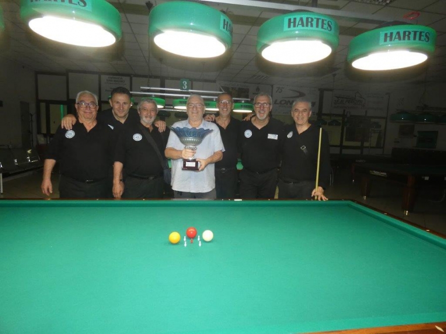 Campionato Regionale a Squadre 2025 (1)