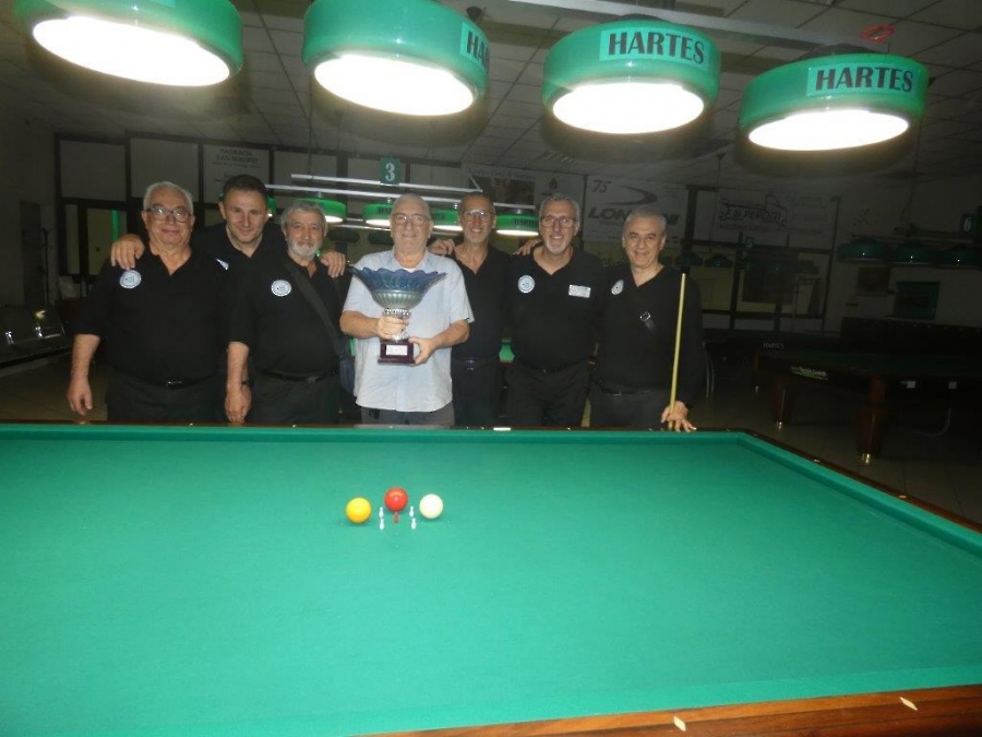 Campionato Regionale a Squadre 2025 (2)