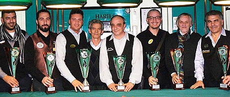 Bill Top: finali al torneo Tutti Doppi