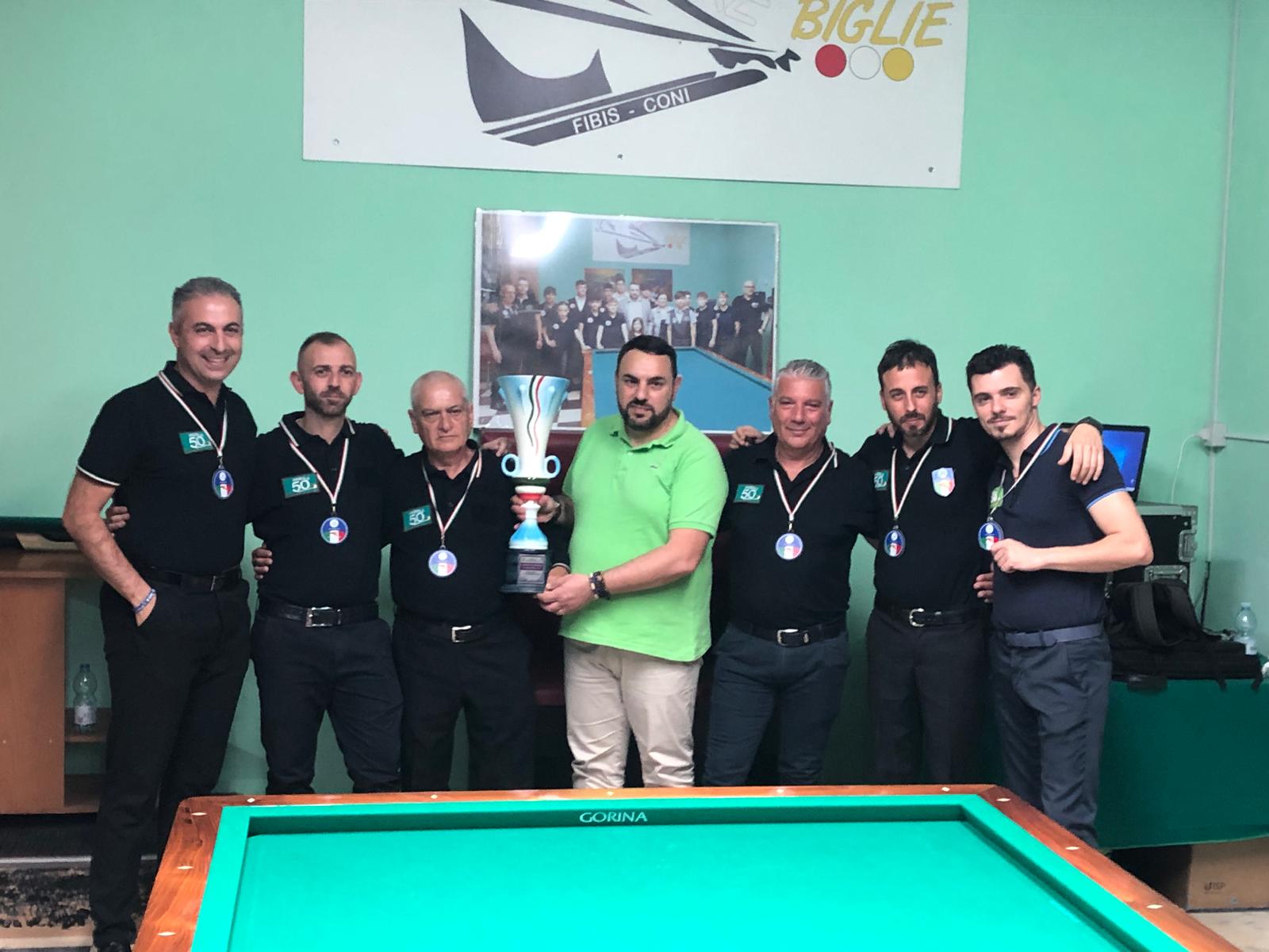CAMPIONATI REGIONALI A SQUADRE 2023-24 CALTANISSETTA 08-09 GIUGNO 2024