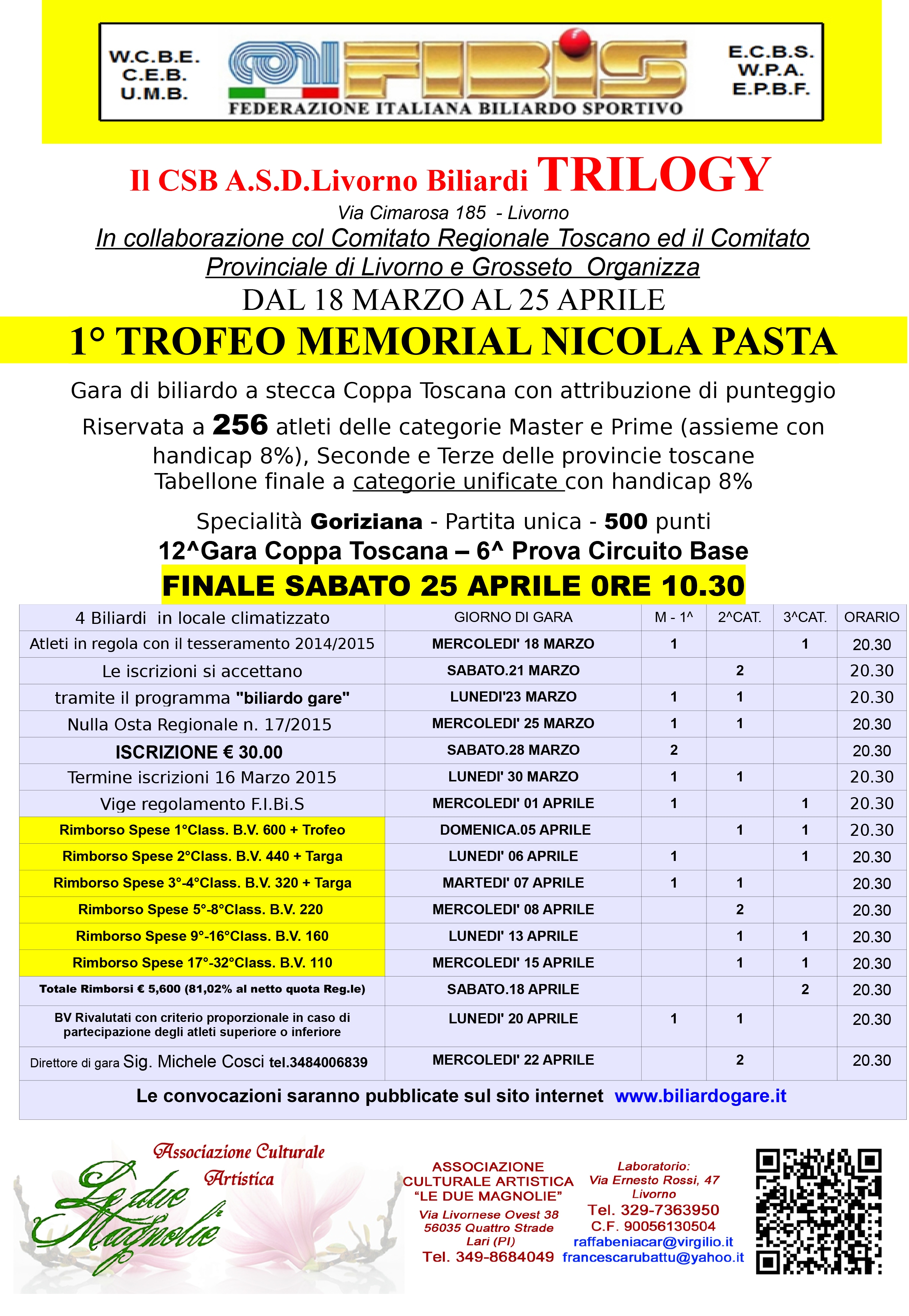 Jovan TEREZIU vince il Memorial Nicola Pasta