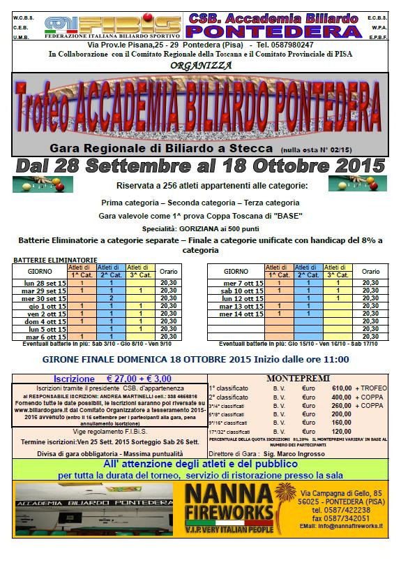 Prima gara Base a Pontedera