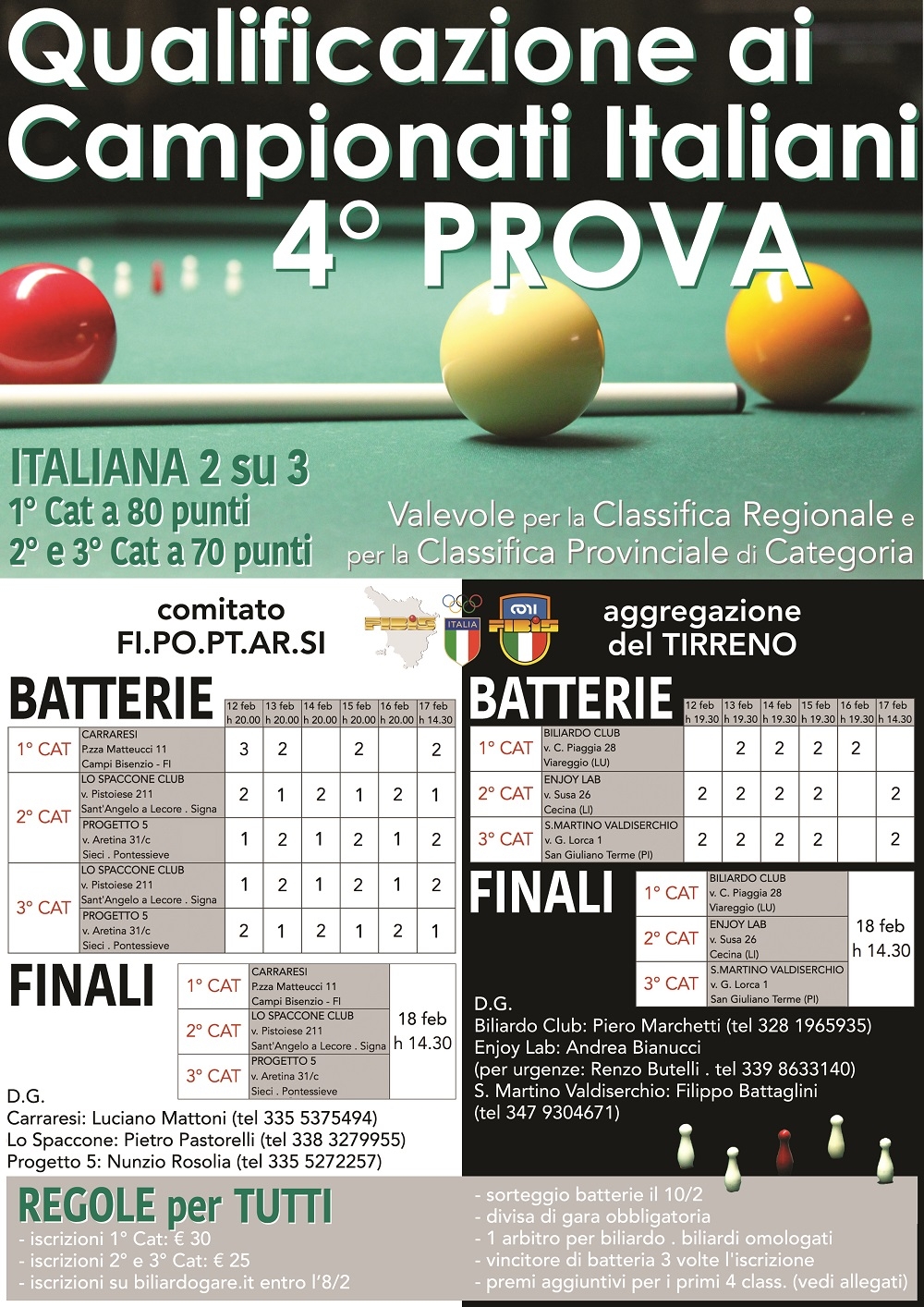 IV Prova Istituzionale di Selezione