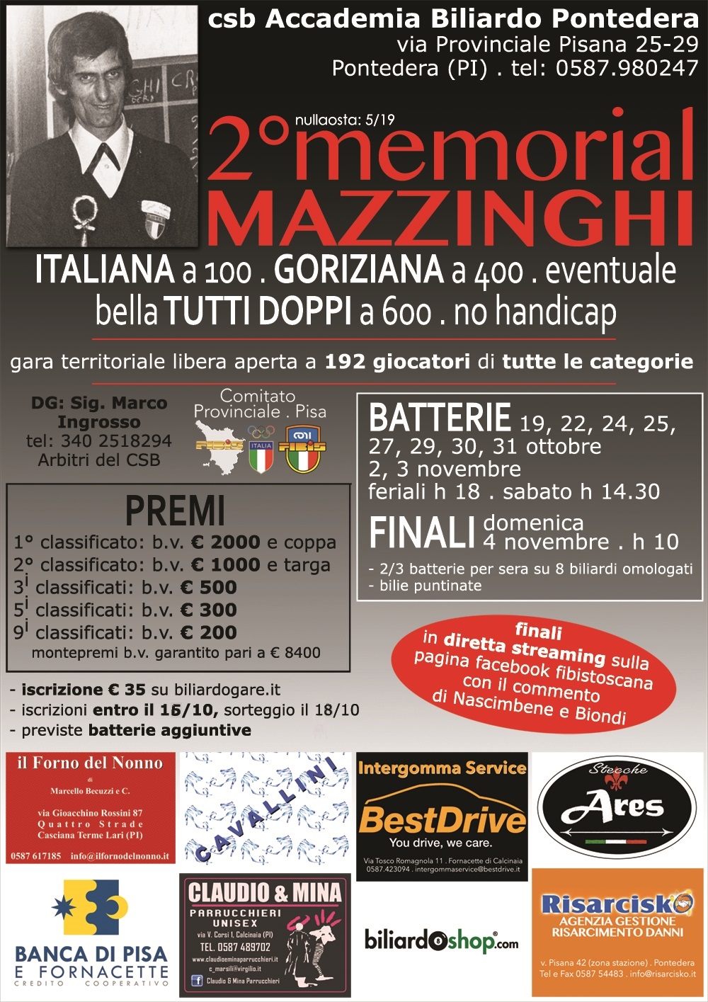 II Memorial Mazzinghi a Pontedera