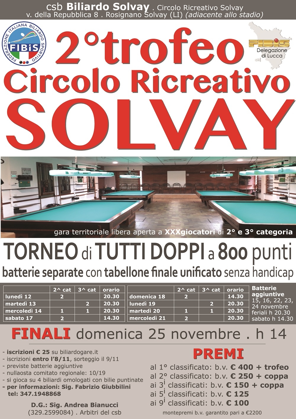 II Trofeo Circolo Ricreativo Solvay