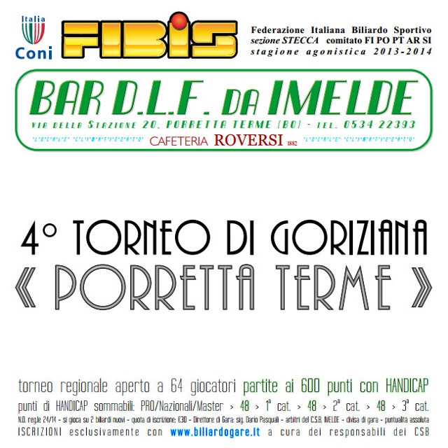 Torneo PORRETTA TERME