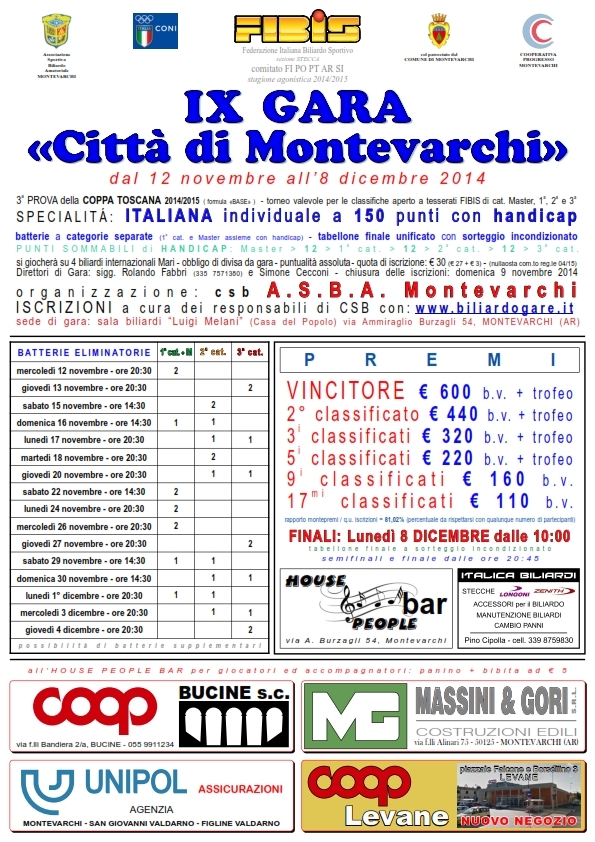 Coppa Toscana III Prova