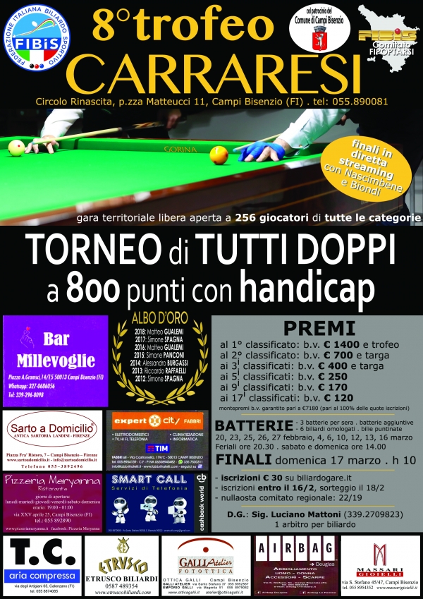 VIII Trofeo Carraresi