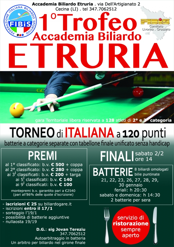 I Trofeo Accademia Biliardo Etruria