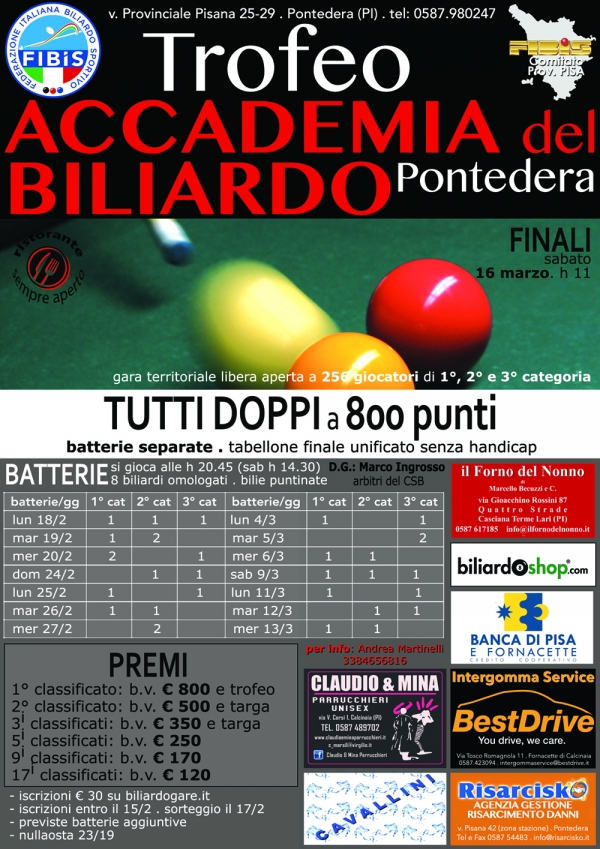 Trofeo Accademia Pontedera 2019